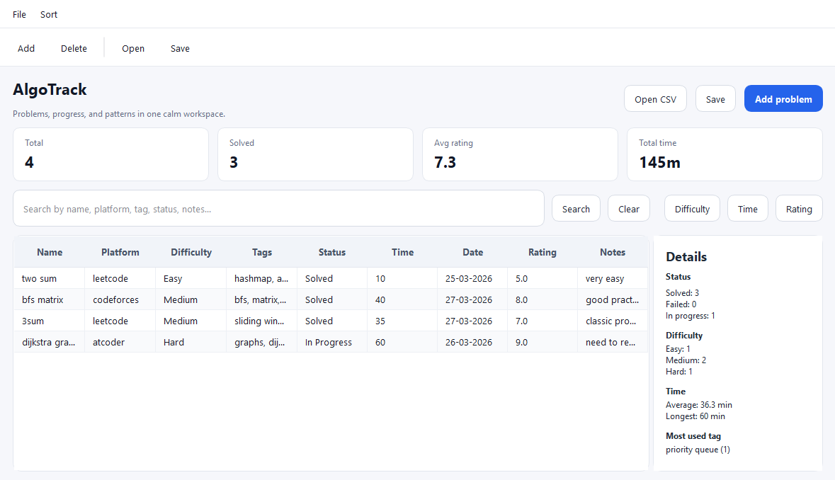 AlgoTrack desktop dashboard showing coding problem statistics and progress insights.